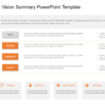 Project Product Vision Summary PowerPoint Template & Google Slides Theme