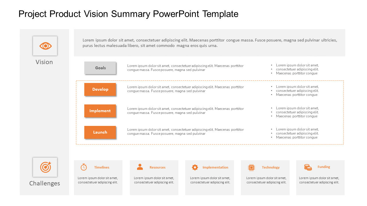 Project Product Vision Summary PowerPoint Template & Google Slides Theme