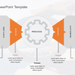 SIPOC Gears PowerPoint Template & Google Slides Theme