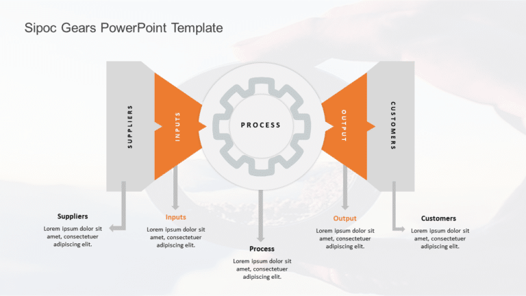 SIPOC Gears PowerPoint Template & Google Slides Theme