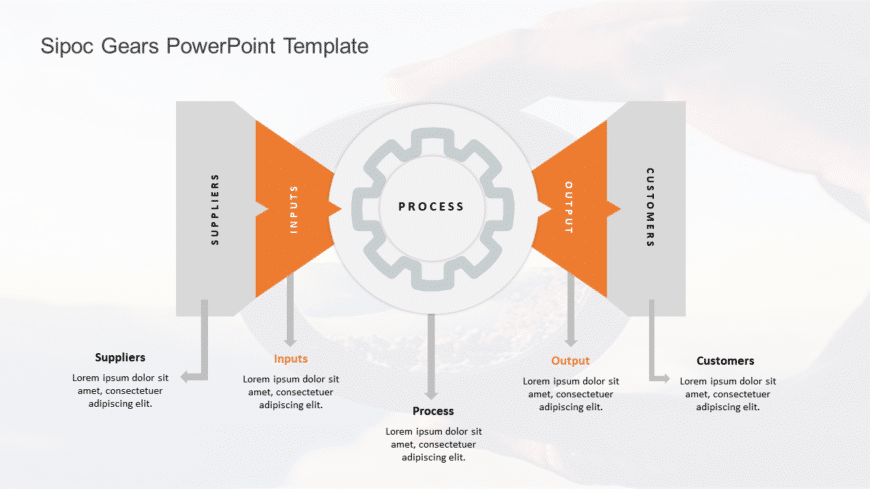SIPOC Gears PowerPoint Template