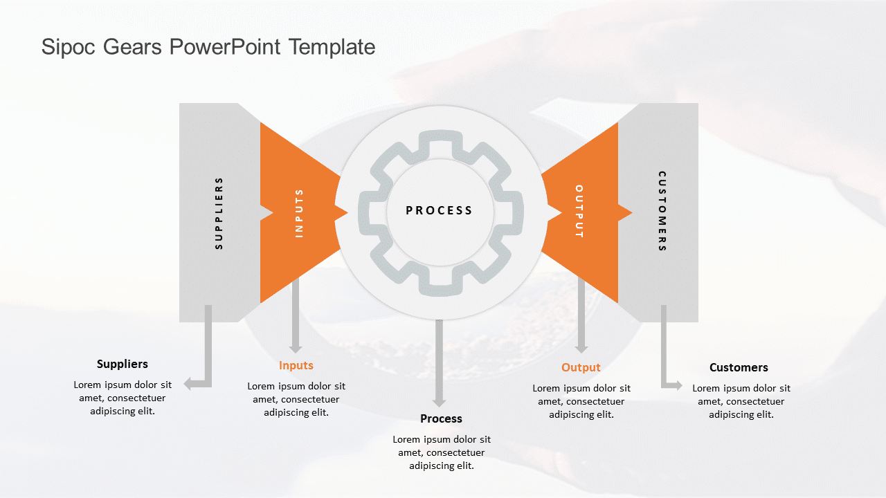 SIPOC Gears PowerPoint Template & Google Slides Theme