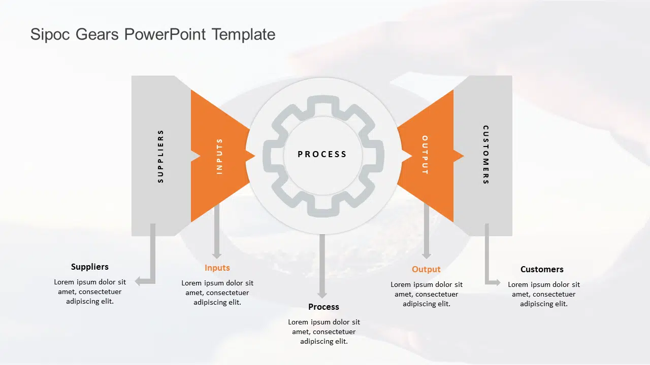 SIPOC Gears PowerPoint Template & Google Slides Theme