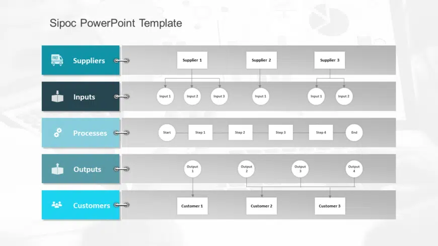 SIPOC PowerPoint Template