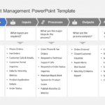 SIPOC Project Management PowerPoint Template & Google Slides Theme