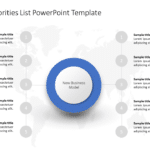 Strategic Priorities List PowerPoint Template & Google Slides Theme