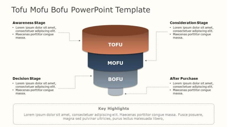Tofu Mofu Bofu 02 PowerPoint Template & Google Slides Theme