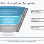 Tofu Mofu Bofu 03 PowerPoint Template & Google Slides Theme