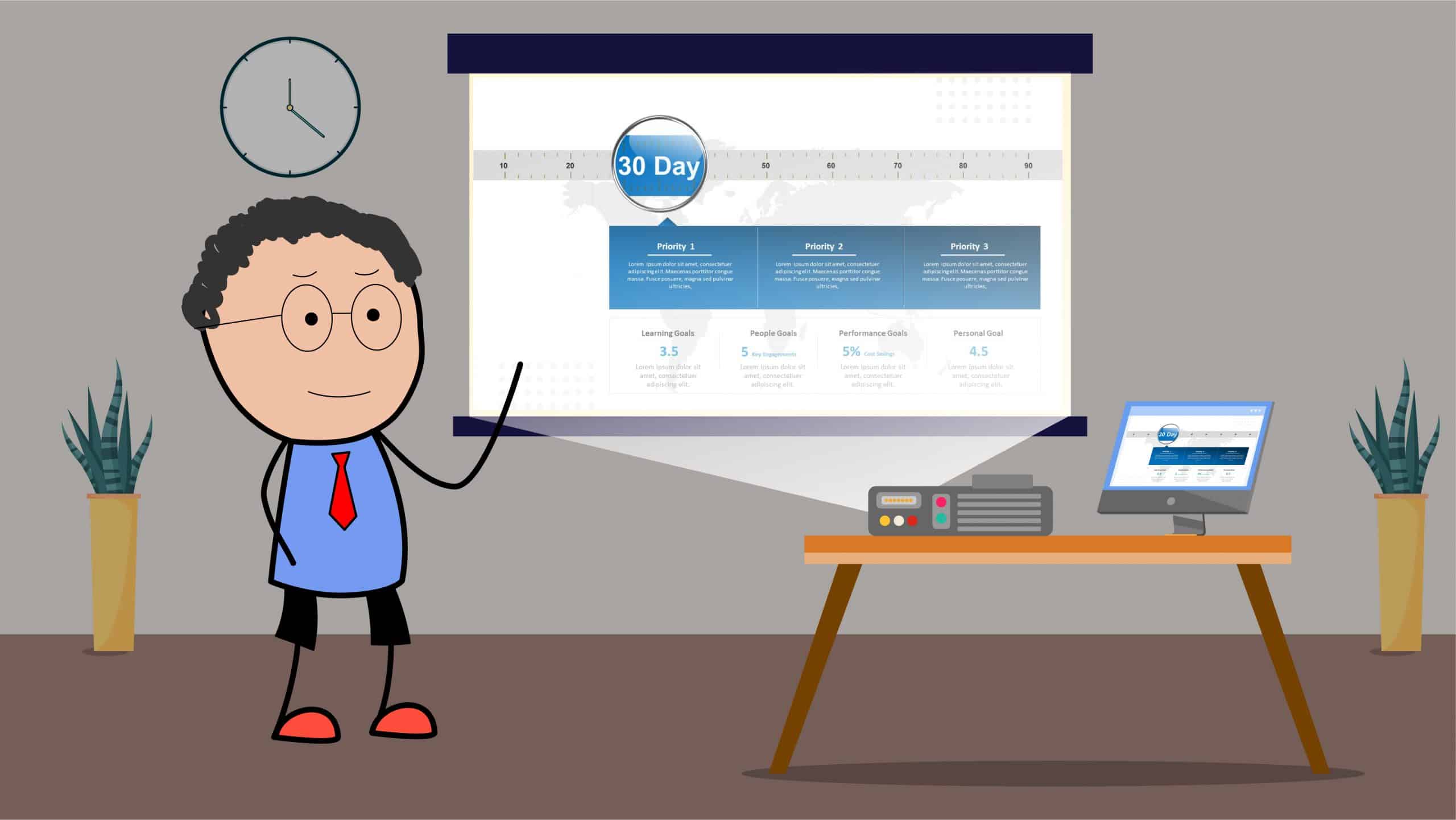 What Successful New Business Managers Do: Learn Their Secrets To Success