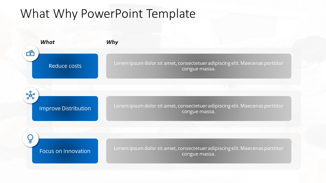 What Why PowerPoint Template & Google Slides Theme
