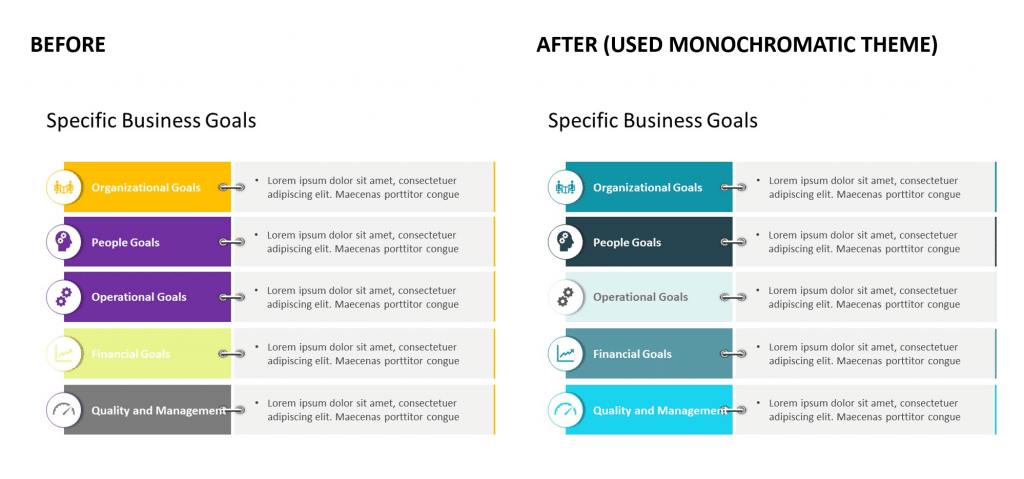 The One Color To Never Use In Your Presentations is.. | Effective Color
