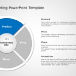 4Ps of Marketing PowerPoint Template & Google Slides Theme