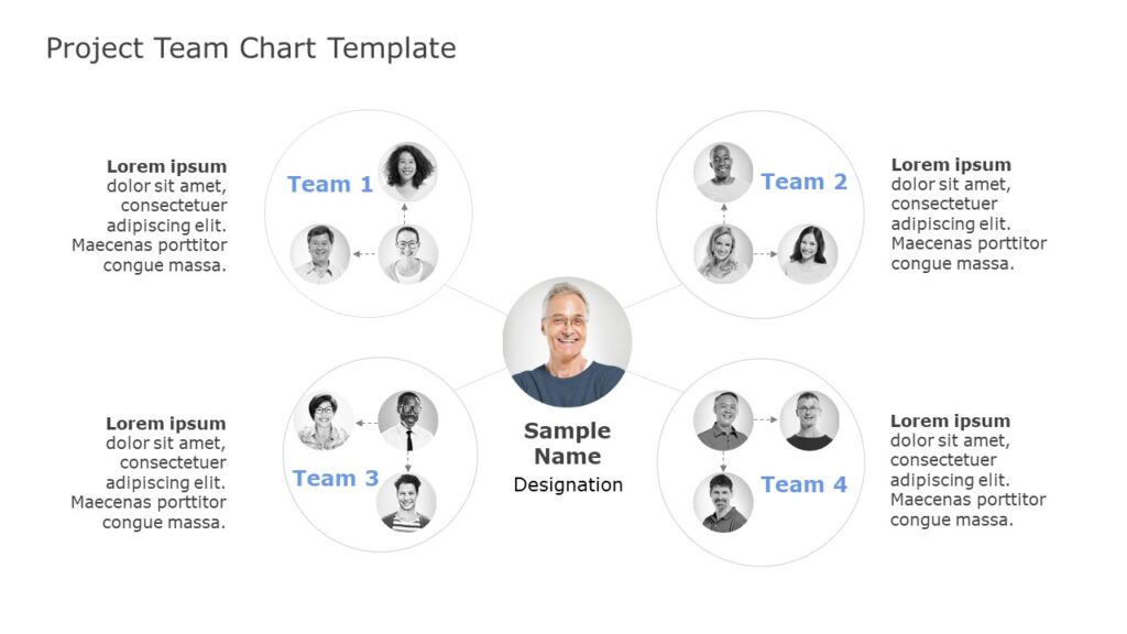 Project Team Templates 