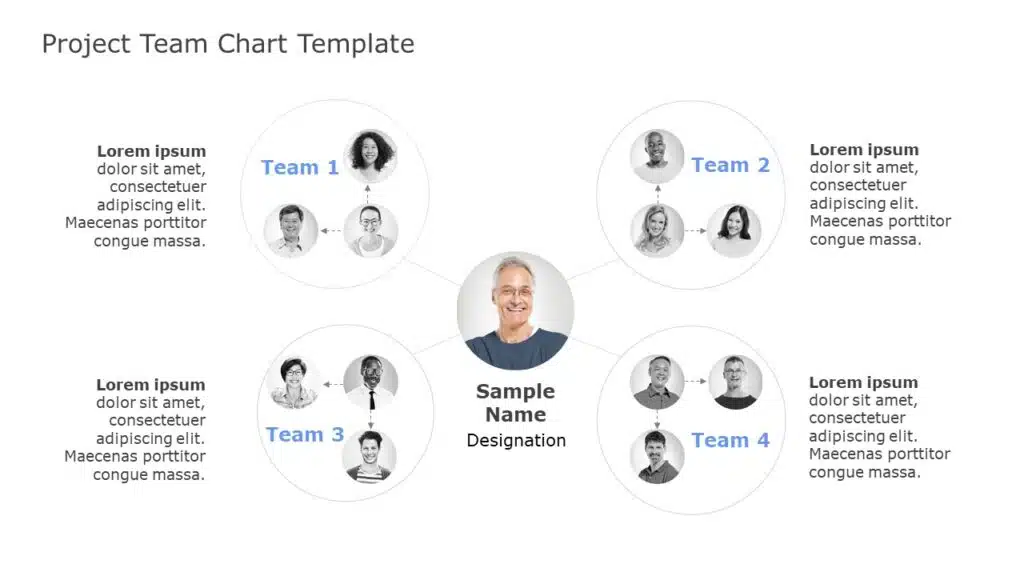 Project Team Templates 
