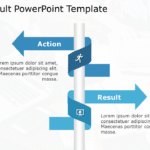 Action Result 8 PowerPoint Template & Google Slides Theme
