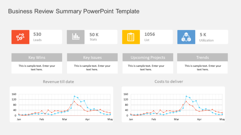 Business Review Summary PowerPoint Template & Google Slides Theme