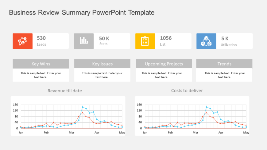 Business Review Summary PowerPoint Template