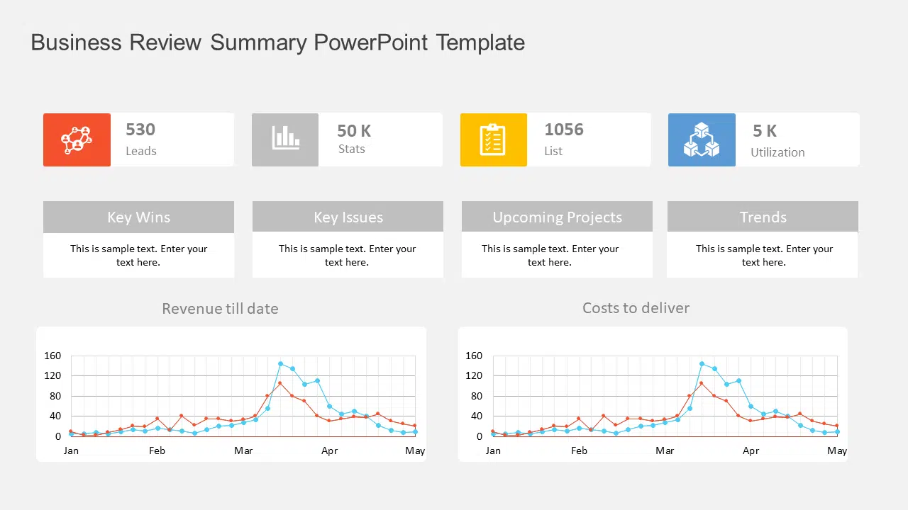 Business Review Summary PowerPoint Template & Google Slides Theme