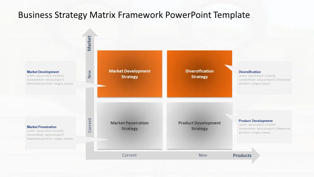 Business Strategy Matrix Framework PowerPoint Template & Google Slides Theme