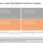 COVID Business Impact Grid Matrix PowerPoint Template & Google Slides Theme