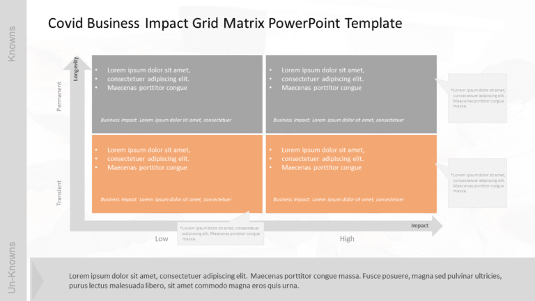 COVID Business Impact Grid Matrix PowerPoint Template & Google Slides Theme