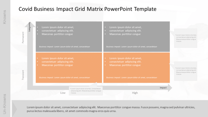 COVID Business Impact Grid Matrix PowerPoint Template