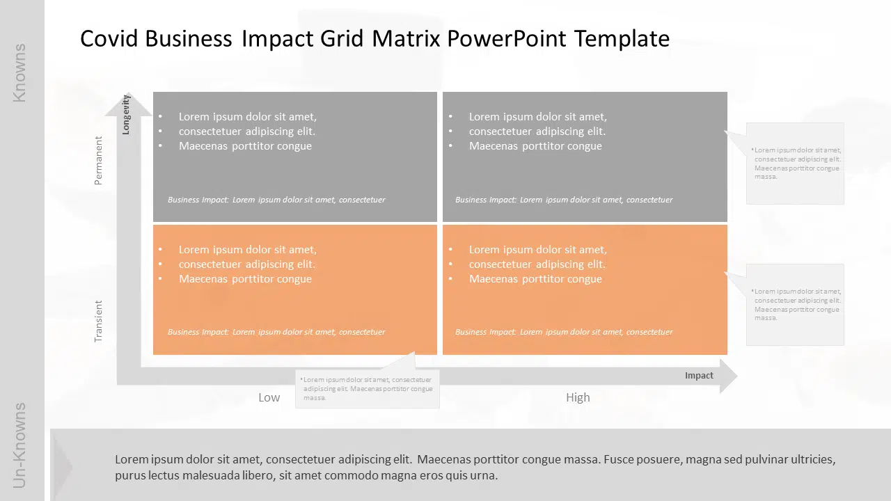 COVID Business Impact Grid Matrix PowerPoint Template & Google Slides Theme