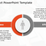 Cause Effect 30 PowerPoint Template & Google Slides Theme
