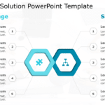 Challenge Solution 38 PowerPoint Template & Google Slides Theme