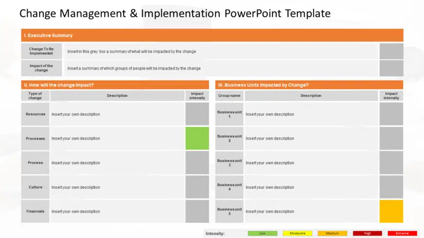 Change Management & Implementation PowerPoint Template