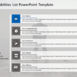Company Capabilities List PowerPoint Template & Google Slides Theme