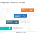 Company Risk Management PowerPoint Template & Google Slides Theme