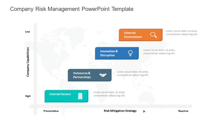 Company Risk Management PowerPoint Template & Google Slides Theme