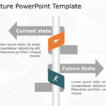 Current Future 45 PowerPoint Template & Google Slides Theme