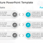 Current Future 47 PowerPoint Template & Google Slides Theme