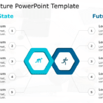 Current Future 48 PowerPoint Template & Google Slides Theme