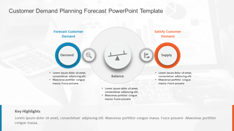 Customer Demand Planning Forecast PowerPoint Template & Google Slides Theme
