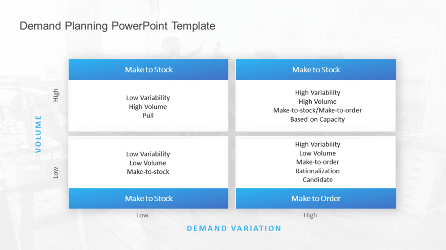 Demand Planning 02 PowerPoint Template