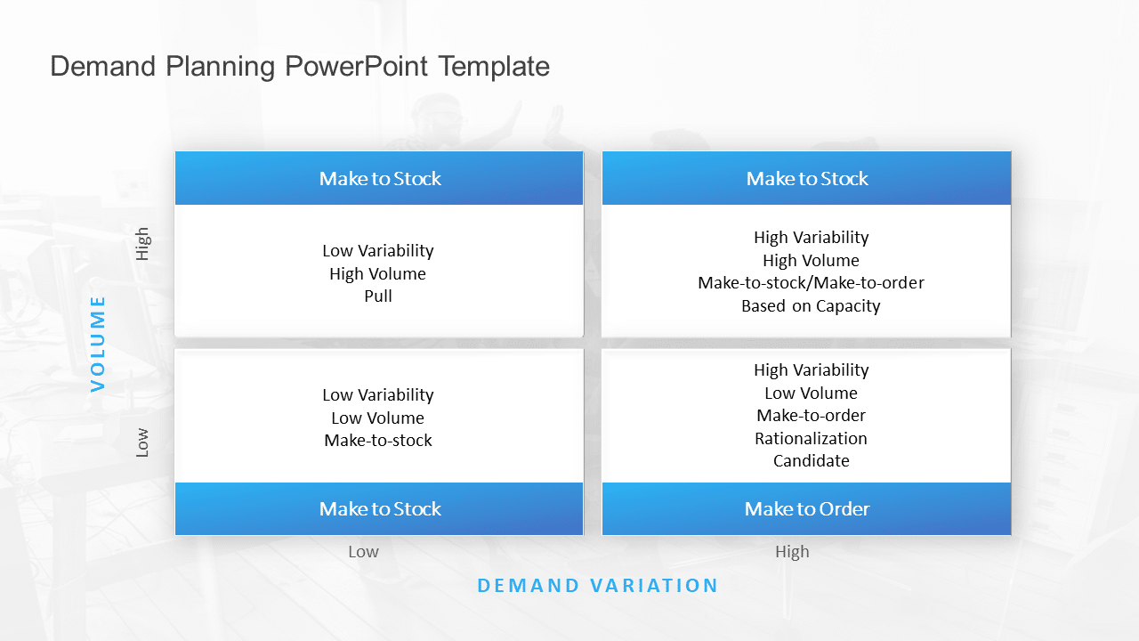 Demand Planning 02 PowerPoint Template & Google Slides Theme