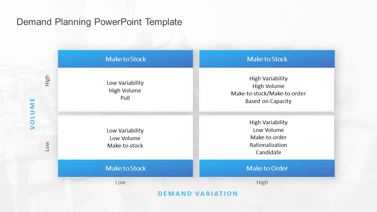 Demand Planning 02 PowerPoint Template & Google Slides Theme