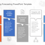Demand Planning Foreacasting PowerPoint Template & Google Slides Theme
