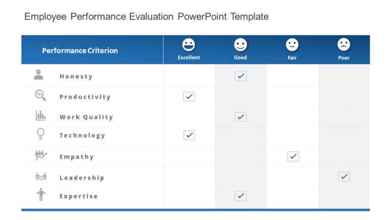Employee Performance Evaluation PowerPoint Template & Google Slides Theme