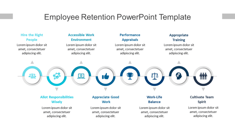 Employee Retention PowerPoint Template & Google Slides Theme