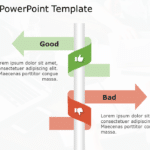 Good Bad 65 PowerPoint Template & Google Slides Theme