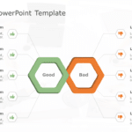 Good Bad 73 PowerPoint Template & Google Slides Theme