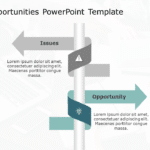Issues Opportunities 101 PowerPoint Template & Google Slides Theme