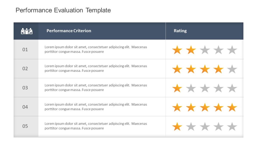 Performance Criteria Templates 