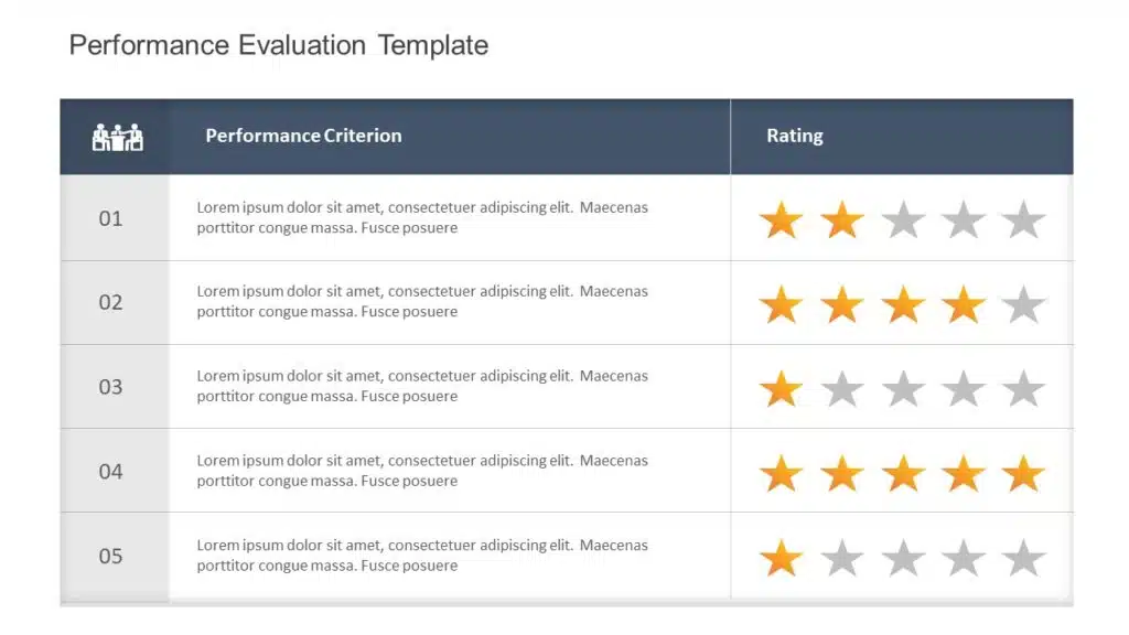 Performance Criteria Templates 