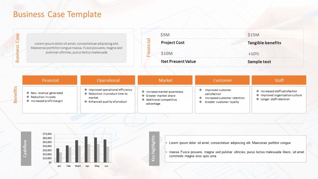 Business Case Templates 