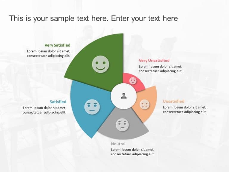 Customer Satisfaction PowerPoint Template & Google Slides Theme